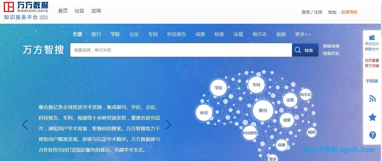 萬方數據知識服務平臺插圖 萬方數據知識服務平臺插圖