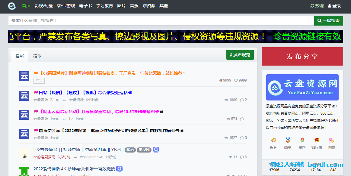云盤資源網(wǎng)插圖 云盤資源網(wǎng)插圖