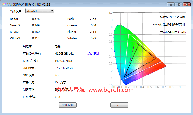 顯示器色域怎么查看?顯示器色域檢測工具圖拉丁版插圖3 顯示器色域怎么查看?顯示器色域檢測工具圖拉丁版插圖3