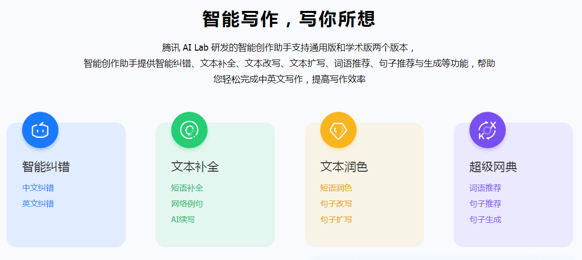 智能創(chuàng)作助手插圖 智能創(chuàng)作助手插圖