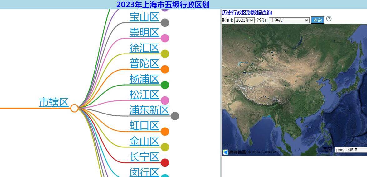行政區劃查詢插圖 行政區劃查詢插圖