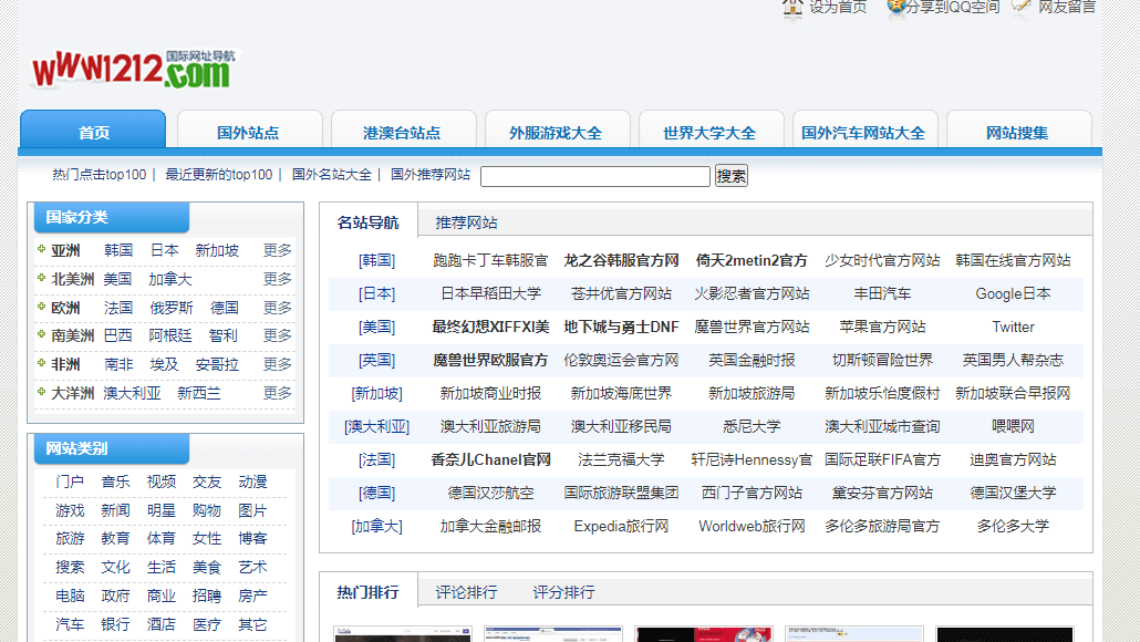 1212國(guó)際網(wǎng)址導(dǎo)航插圖 1212國(guó)際網(wǎng)址導(dǎo)航插圖