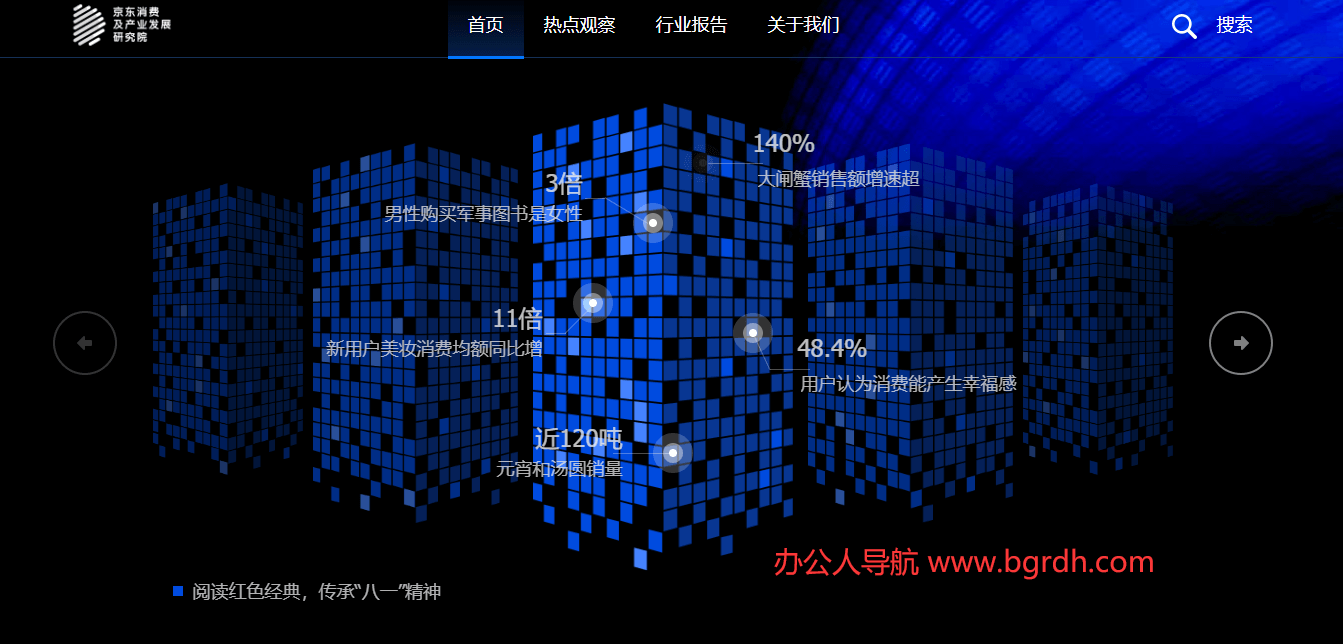 京東大數(shù)據(jù)研究院插圖 京東大數(shù)據(jù)研究院插圖