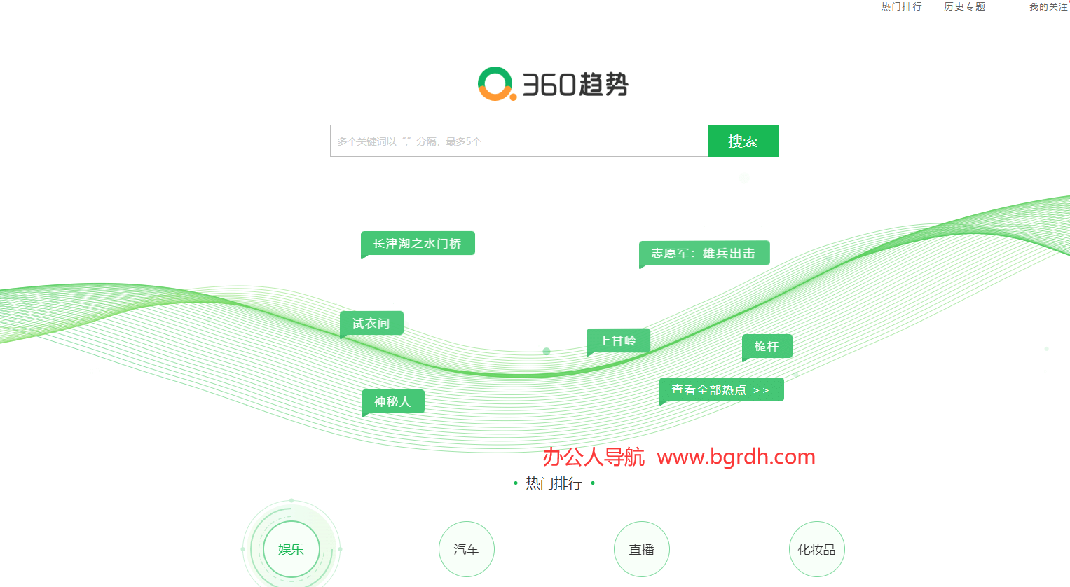 360趨勢插圖 360趨勢插圖