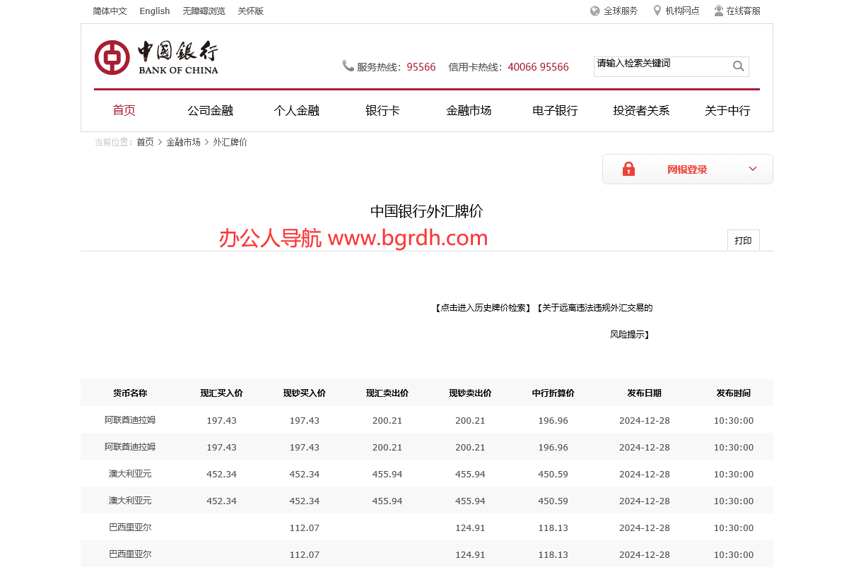 中國銀行外匯牌價查詢插圖 中國銀行外匯牌價查詢插圖