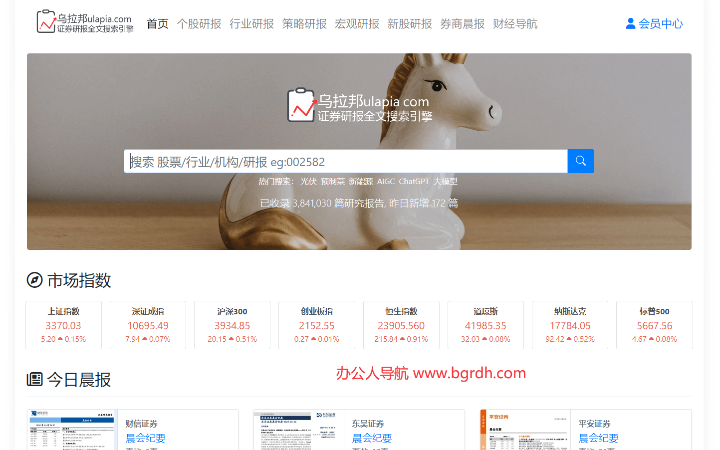 烏拉邦研報(bào)插圖 烏拉邦研報(bào)插圖