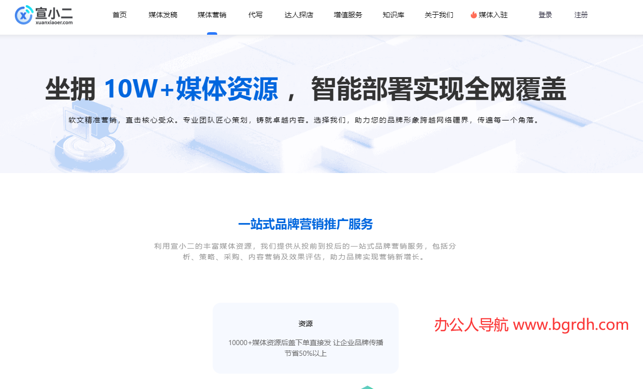 媒體發稿平臺有哪些?媒體發稿渠道分享插圖2 媒體發稿平臺有哪些?媒體發稿渠道分享插圖2